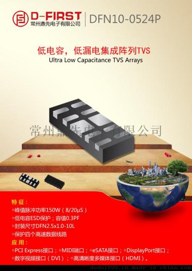 超低电容ESD保护0524P机顶盒HDMI接口保护器件