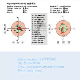 劲光活性染料活性染色染料活性元青BF133%