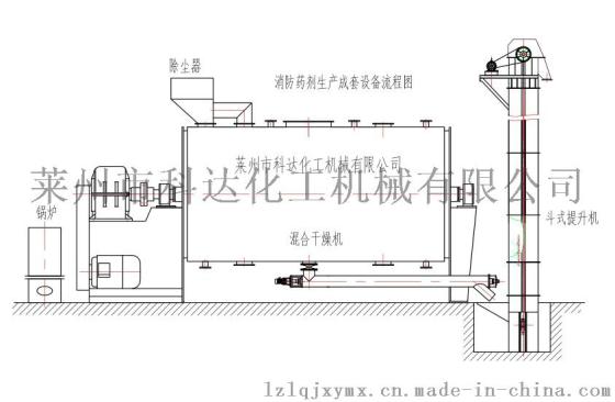 混合机 消防药剂（干灭火剂）生产成套设备 莱州科达
