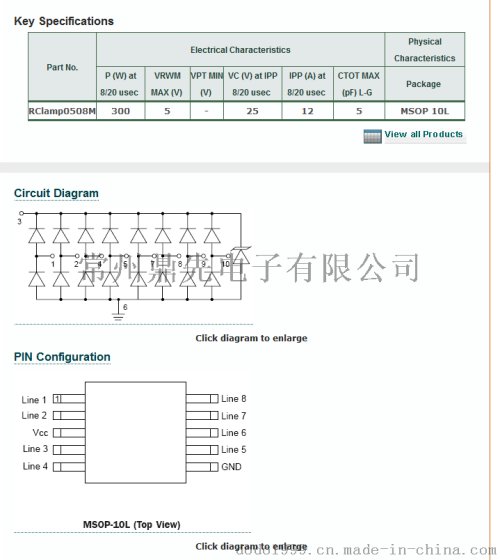 RClamp0508M低容TVS二极管阵列