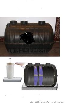 一体三格式化粪池厂家