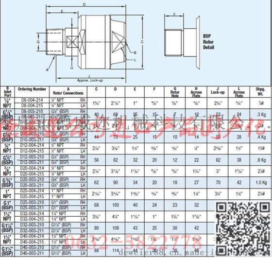 杜布林D10-004-214（Deublin）