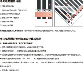 电热膜什么样的好