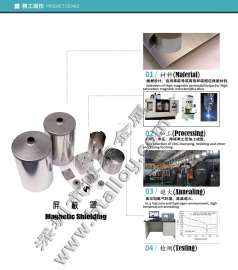 HyMu 80、HyMu 80 II合金屏蔽罩