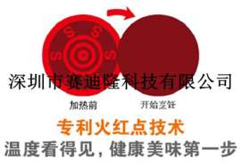 不可逆温变油墨