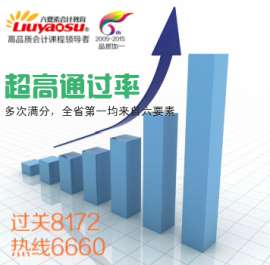 六要素郫县西华大学会计从业考试培训班