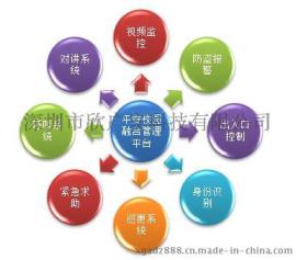 校园一键报警系统