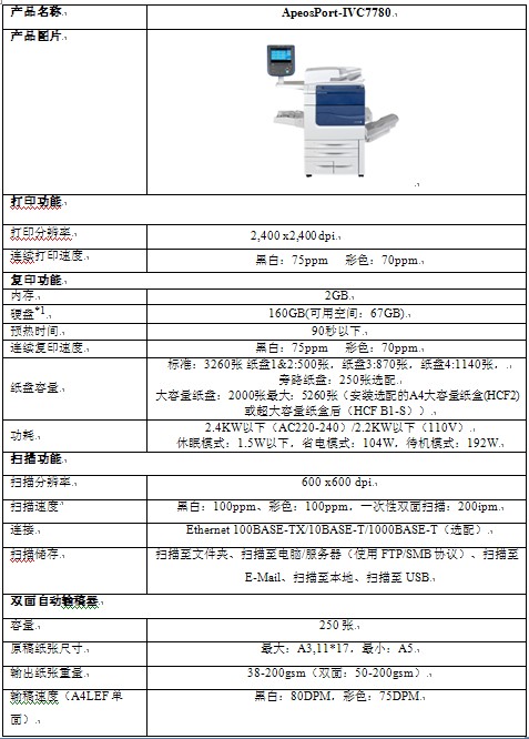 富士施乐首款智能型低碳彩色数码多功能机上市 