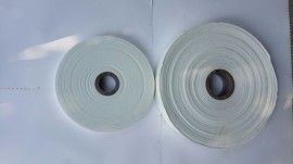新奇特电缆材料---阻燃玻璃纤维带