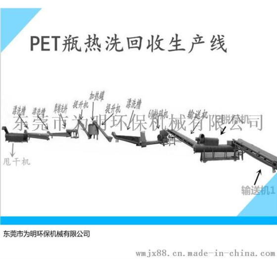畅销品牌为明PET生产线设备【PET矿泉水瓶回收破碎清洗生产线】