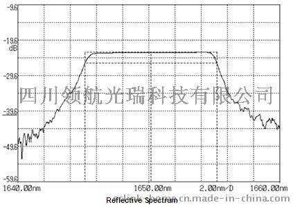 哈尔滨供应啁啾光纤光栅7nm/cm 厂家直销