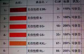 酸性染料&nbsp;橙&nbsp;系列