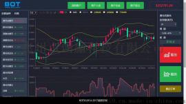 广州正规的二元期权微交易系统开发