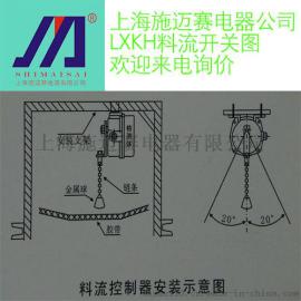 施迈赛LXKH系列料流信号开关