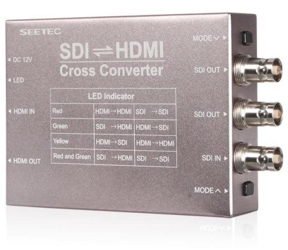 视瑞特 广播级SDI&HDMI双向信号互转器 铝合金外壳多路输出 包邮