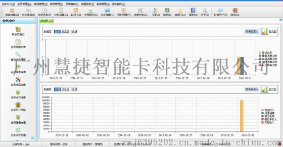 安装网络版会员管理软件，网络版会员管理系统