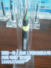 河北ADSS矿用光缆厂家直销批发采购1336593846