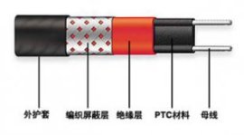 伴热带