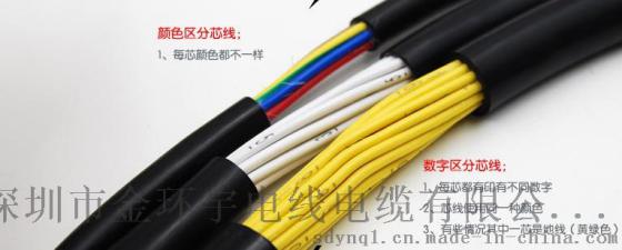 金环宇电线电缆批发NH-YJV 3x50平方国标护套低压电缆价格