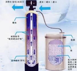 天津软化水设备
