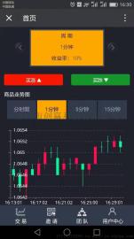 二元期权系统开发提供稳定源码