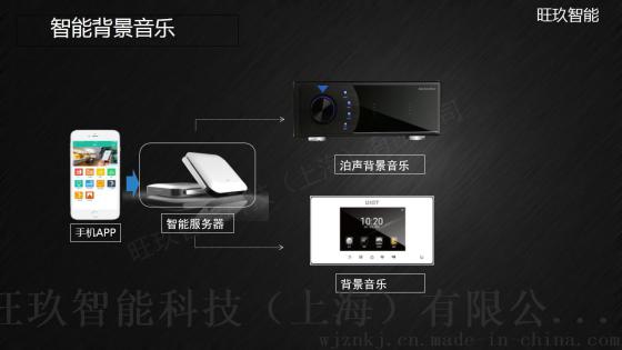 智能背景音乐解决方案